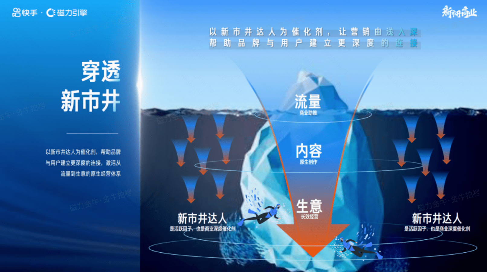 华为直播手机软件下载
:播霸录播软件下载 播霸无人直播软件工具-第2张图片-太平洋在线下载