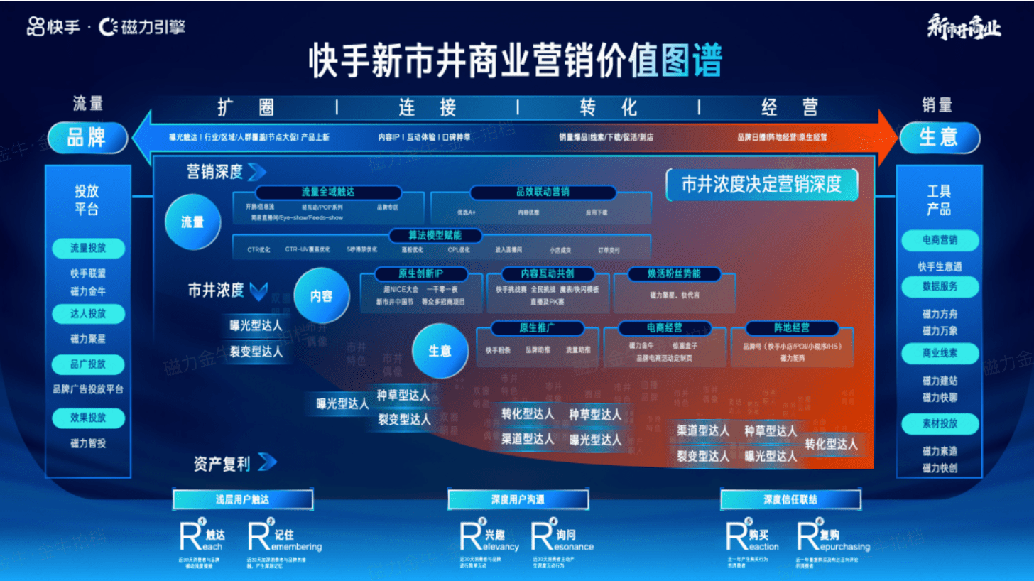 华为直播手机软件下载
:播霸录播软件下载 播霸无人直播软件工具-第3张图片-太平洋在线下载