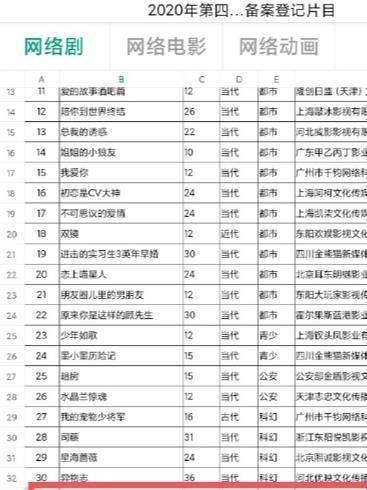 魔幻手机第二部:《赘婿》有第二季吗 《赘婿》第二部什么时候播出-第3张图片-太平洋在线下载
