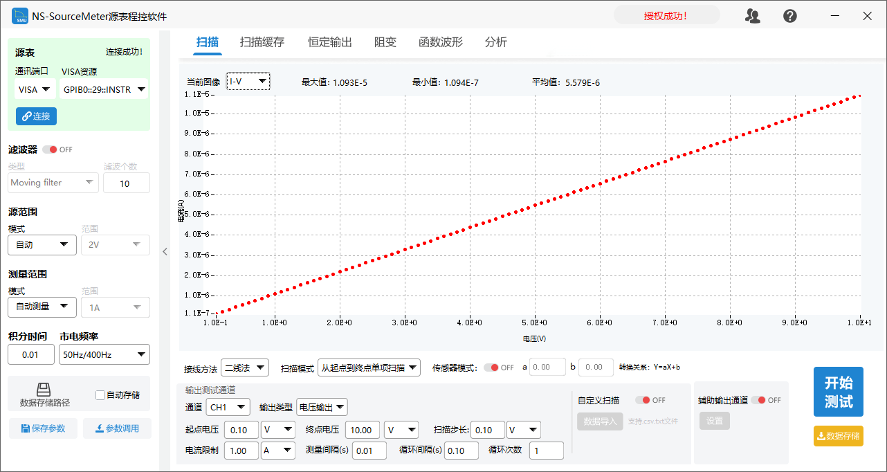 手机软件测试:【喜讯】南京大学采购纳米软件源表测试软件NS-SourceMeter-第3张图片-太平洋在线下载