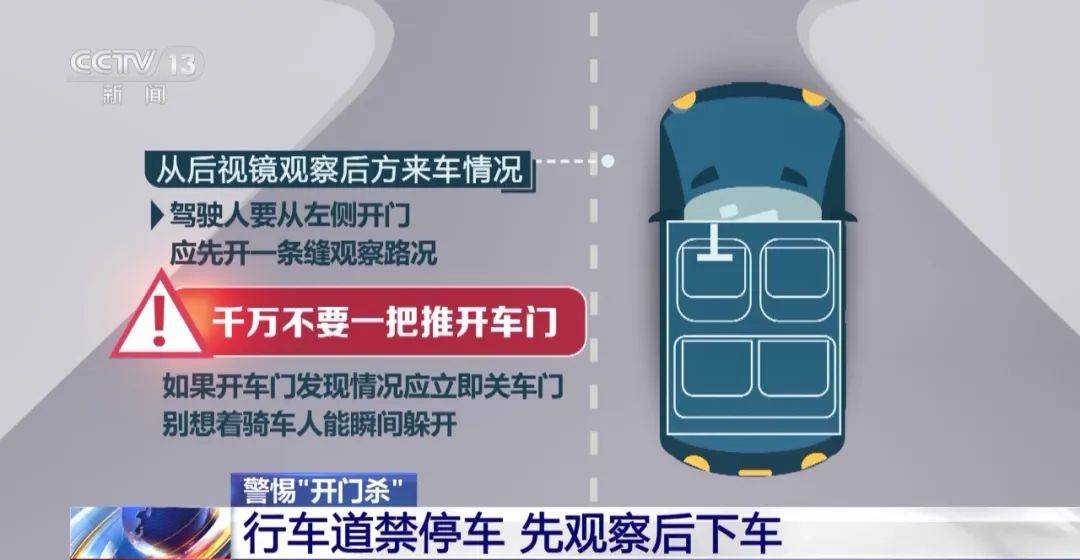 天津一女童遭“开门杀”，惨剧如何避免？-第6张图片-太平洋在线下载