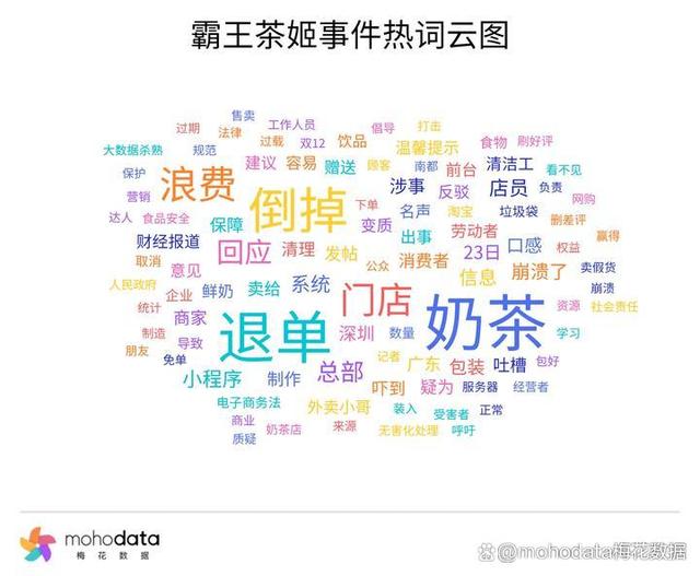竞价客户端股票竞价交易
