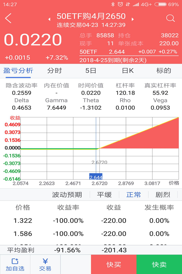 小方证券下载安卓版小方证券电脑版下载官网-第2张图片-太平洋在线下载