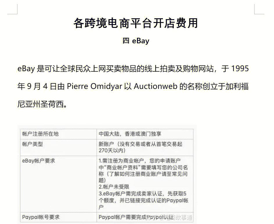 ebay卖家客户端开店ebay跨境电商开店流程及费用