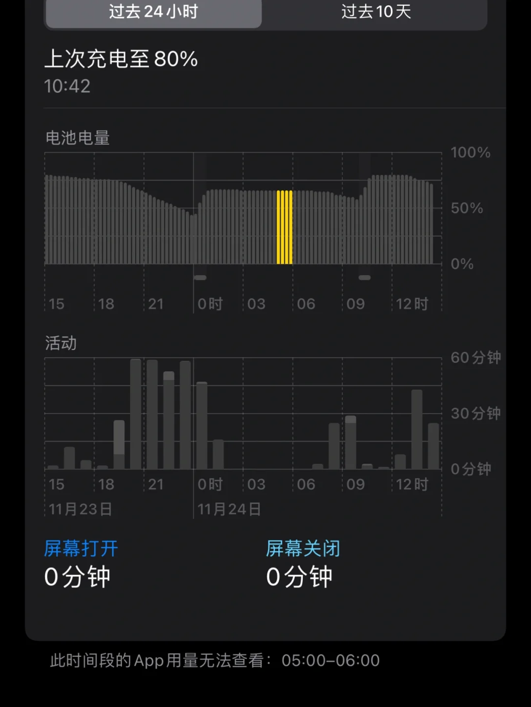 安卓版操作技巧Android基础入门教程-第2张图片-太平洋在线下载