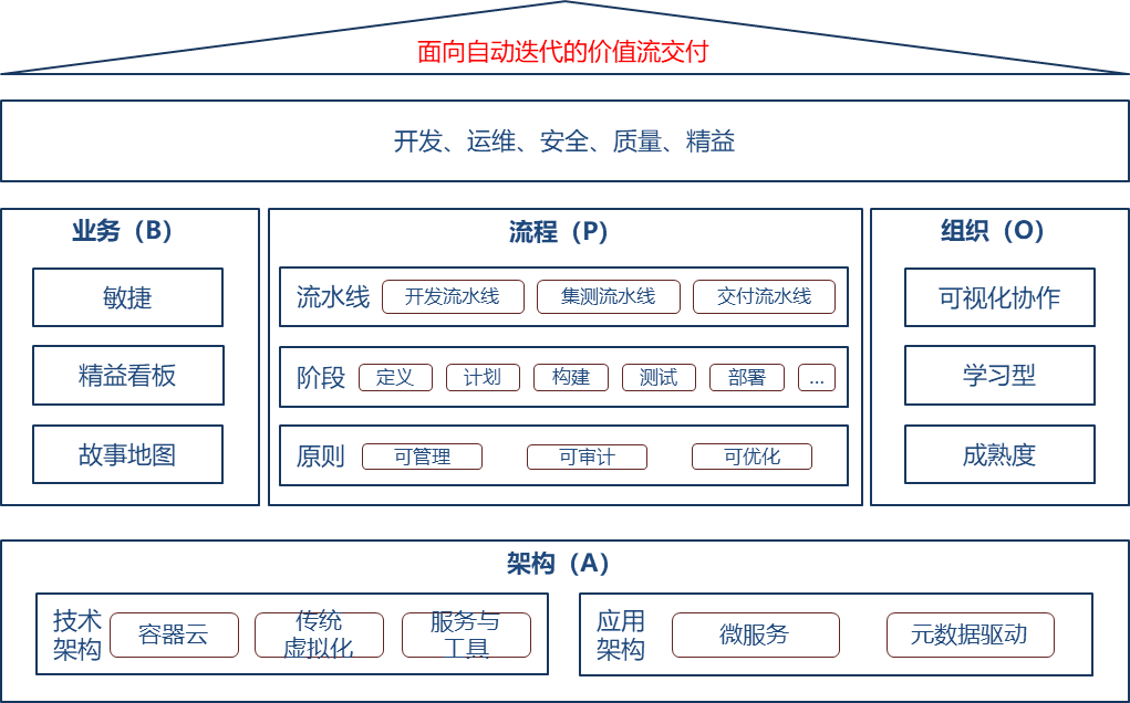 代理银行客户端招商银行客户端电脑版-第1张图片-太平洋在线下载