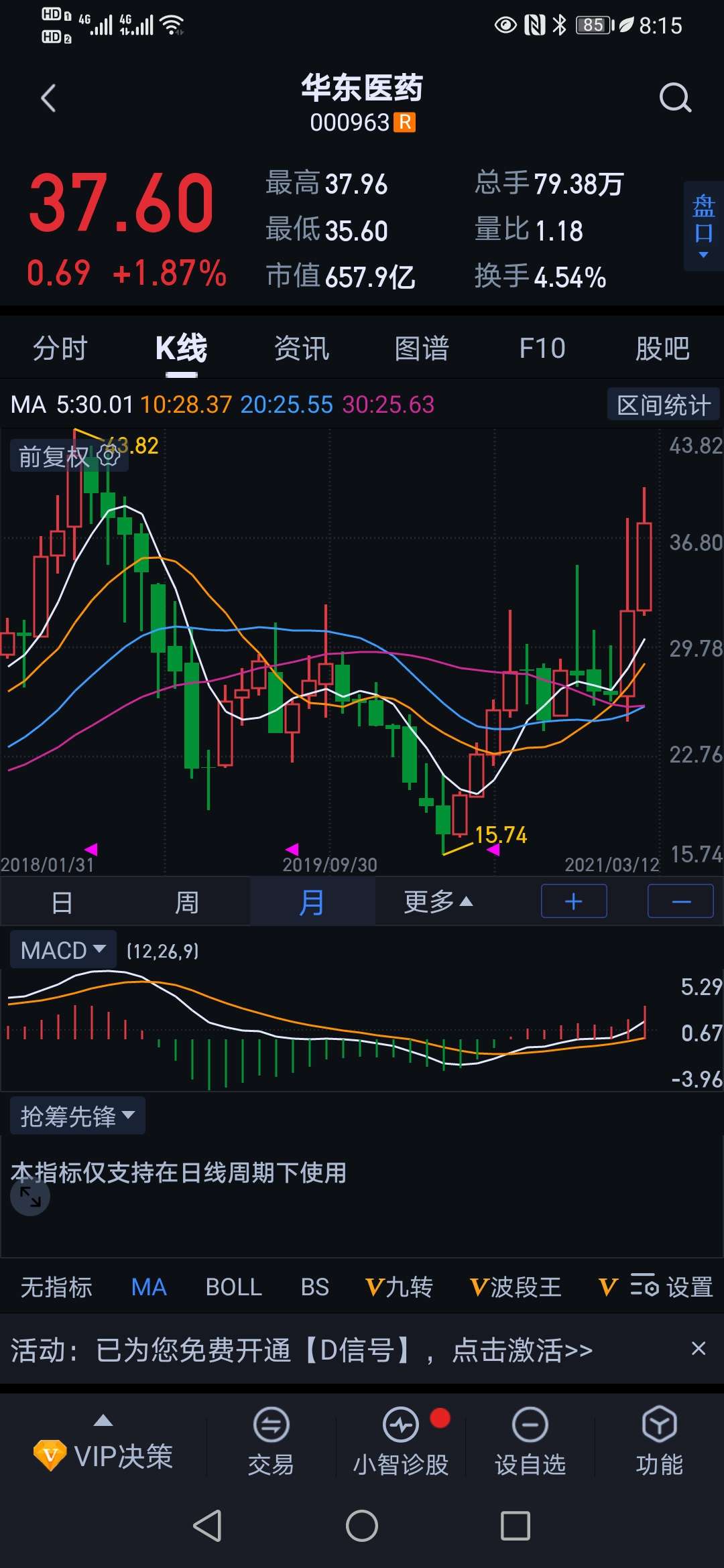 财富快车手机版安装指标文化财经手机版安装指标吗-第1张图片-太平洋在线下载