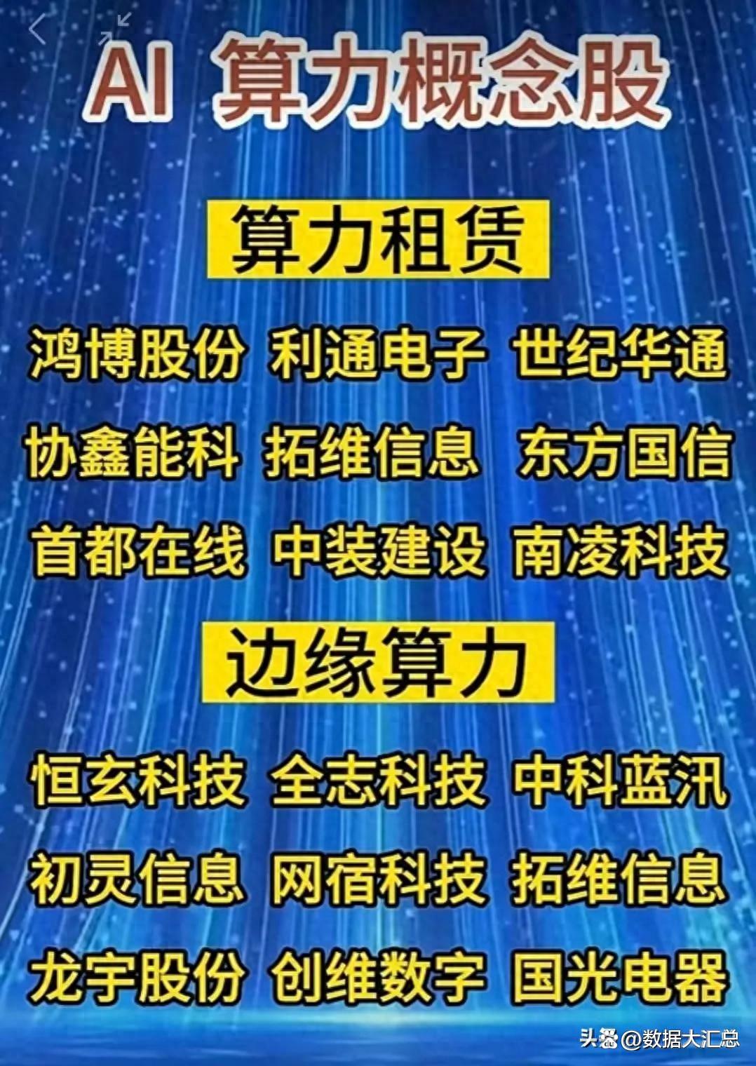 苹果版格力通安装格力终端管理系统app下载-第2张图片-太平洋在线下载