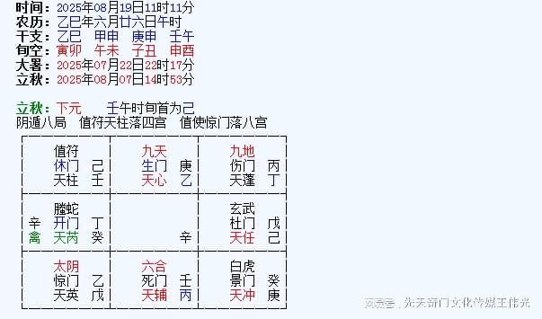 奇门排盘苹果版(奇门排盘app破解版)-第6张图片-有道翻译官网 奇门排盘苹果版(奇门排盘app破解版)-第6张图片-有道翻译官网